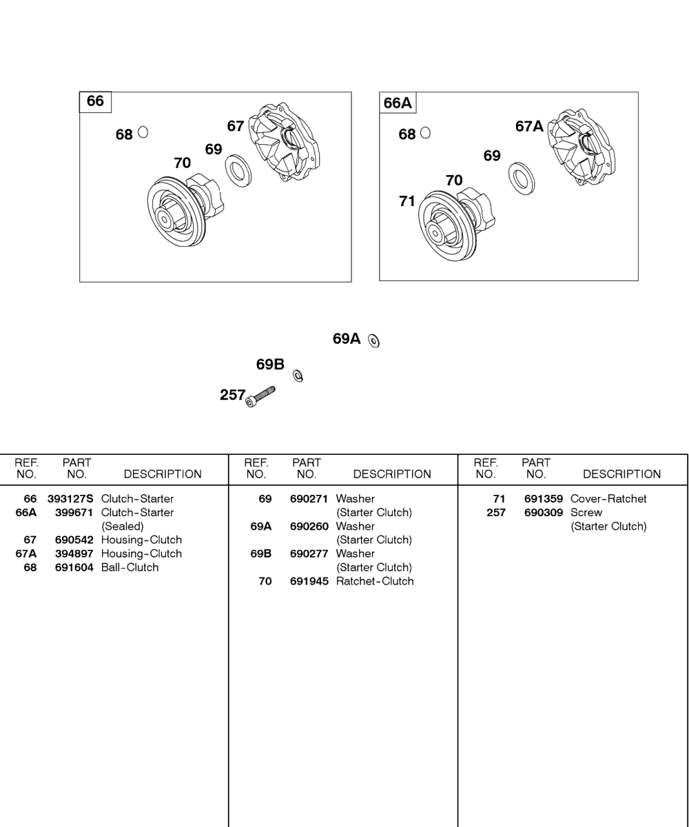 Starter Clutch Diagram and Parts List for  Briggs and Stratton Engine